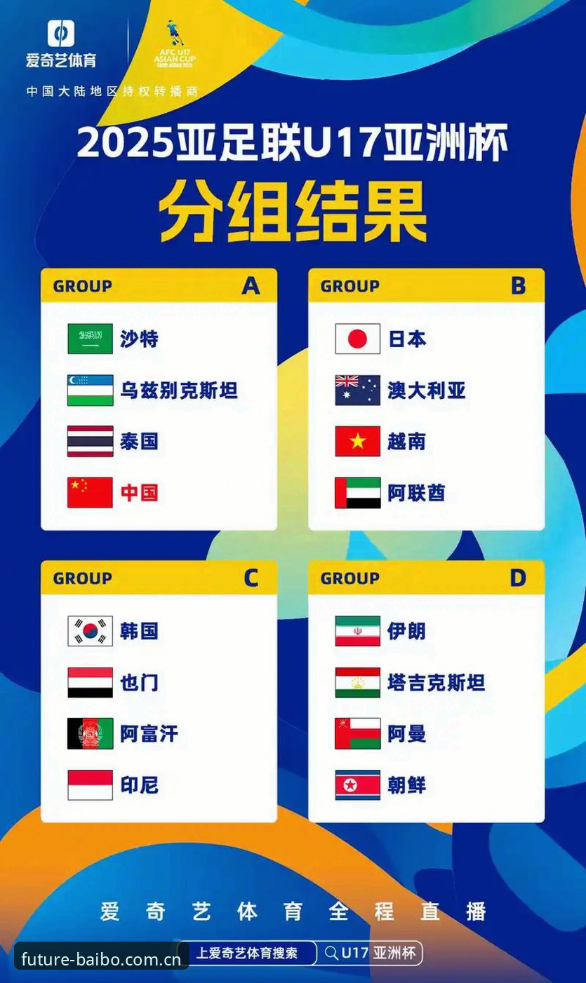 U17世界杯抽签详解与观赛体验分享