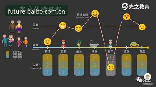 2026百博体育娱乐旅程全体验详解