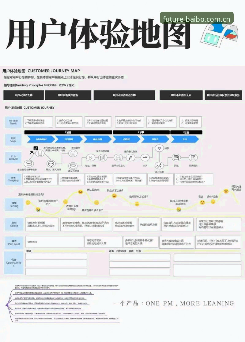 百博体育服务深度分析：从用户体验到技术创新的全面解析