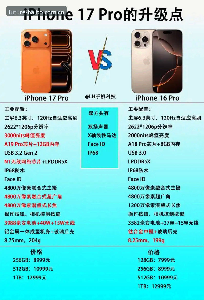 百博体育苹果版vs安卓版：哪个更适合你？全面对比与选择指南